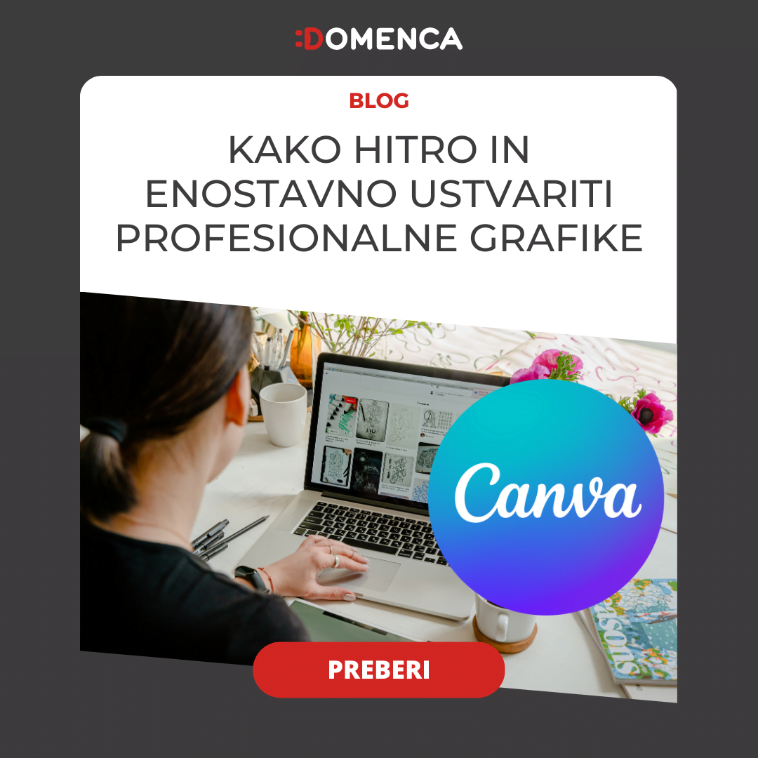 Grafika o ustvarjanju profesionalnih grafik v Canvi