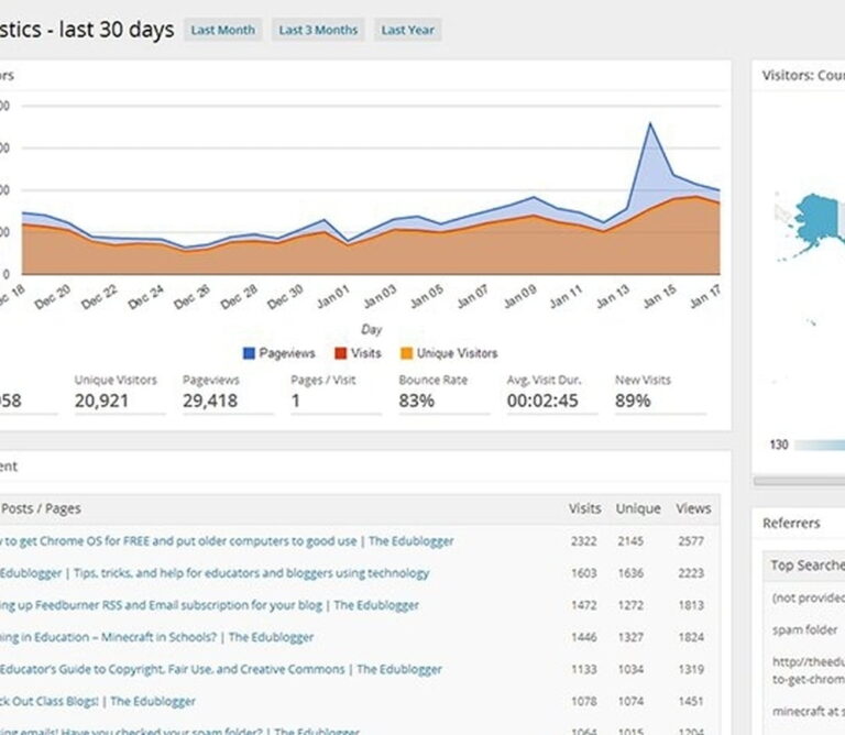 Google Analytics v WordPressu, korak 3