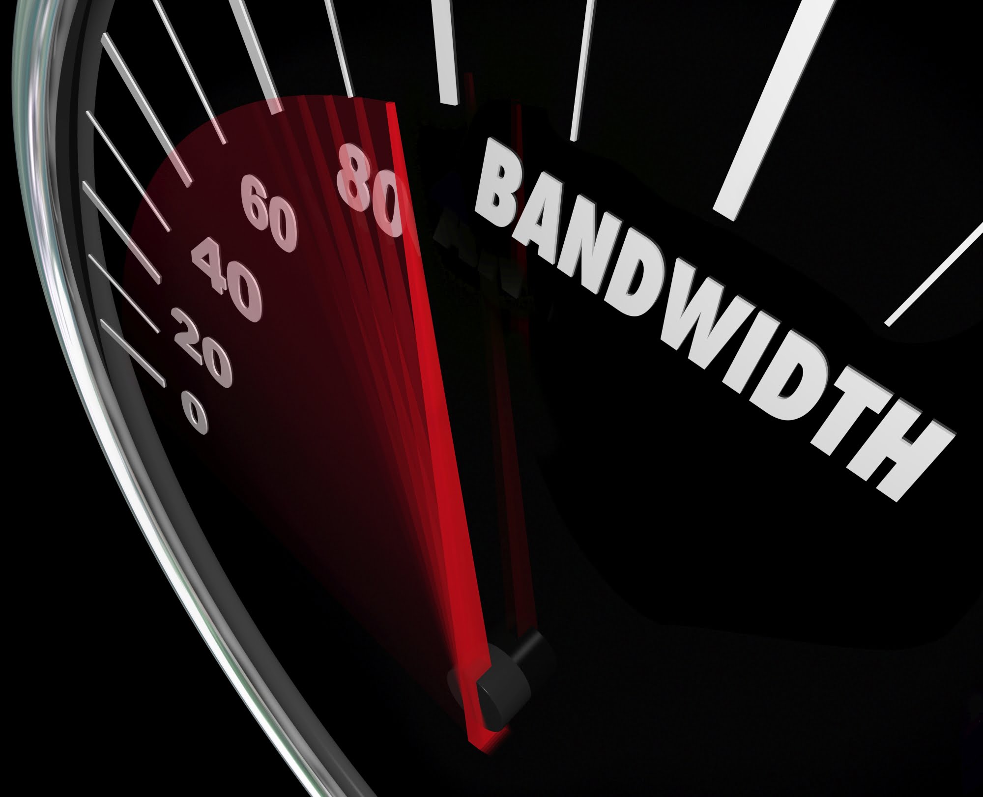 Bandwidth Speedometer Limited Resources Traffic Communication