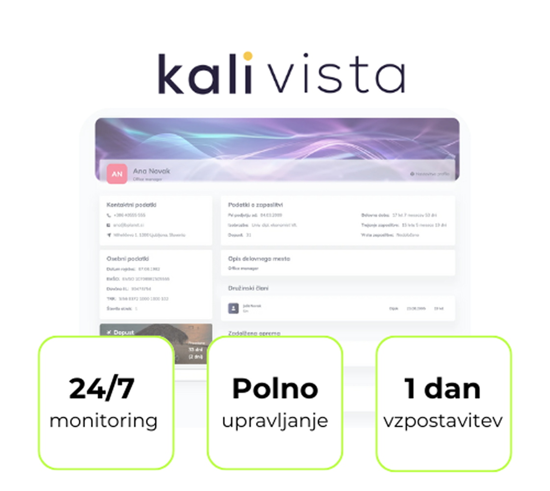 Študija primera kali vista: nadzorna plošča gostovanja