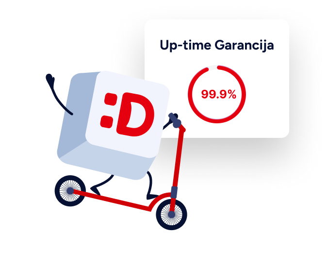 Maskota Domenca na skiroju z oznako 99,9 % zagotovljene dosegljivosti