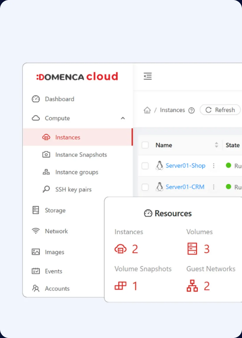 Nadzorna plosca Domenca Cloud
