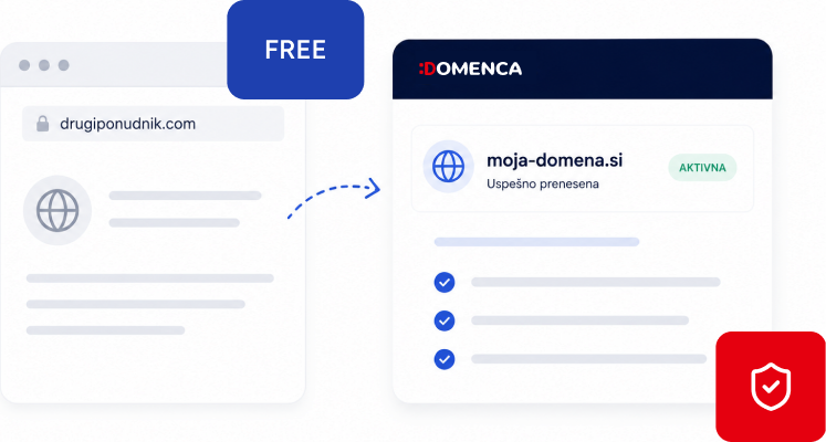 Domenca prenos