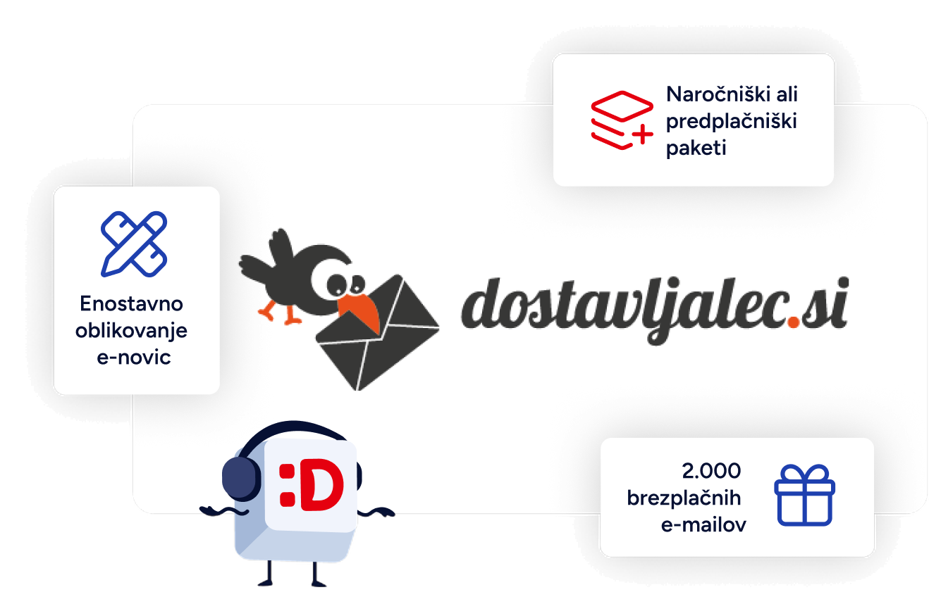 Grafika storitve dostavljalec.si z oznakami o e-novicah in maskoto