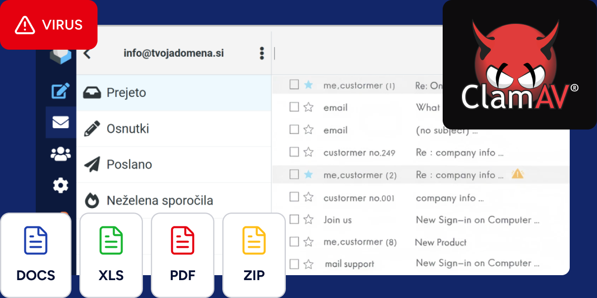 Protivirusni pregled priponk s ClamAV